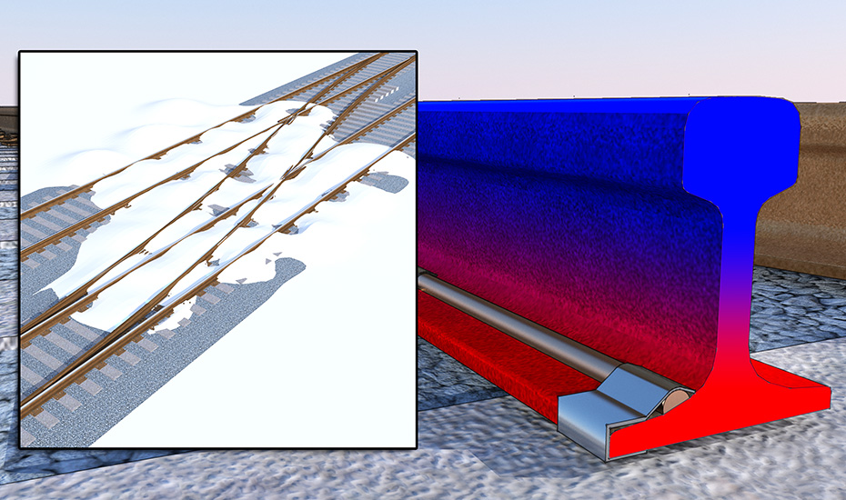 Rail Solutions - Image - 2